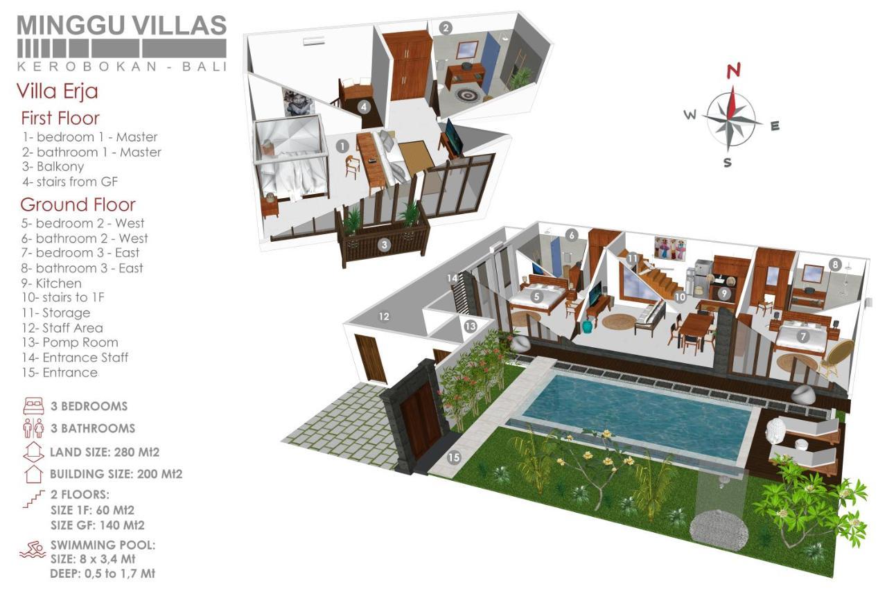3Br Villa Erja - Minggu Villas Kerobokan  Exterior photo